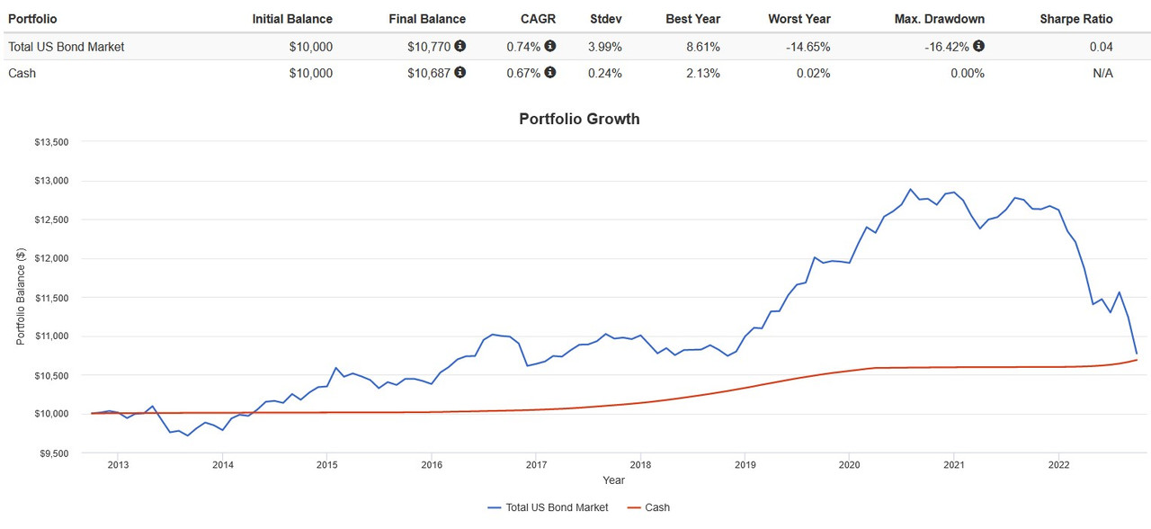 bnd — Postimages