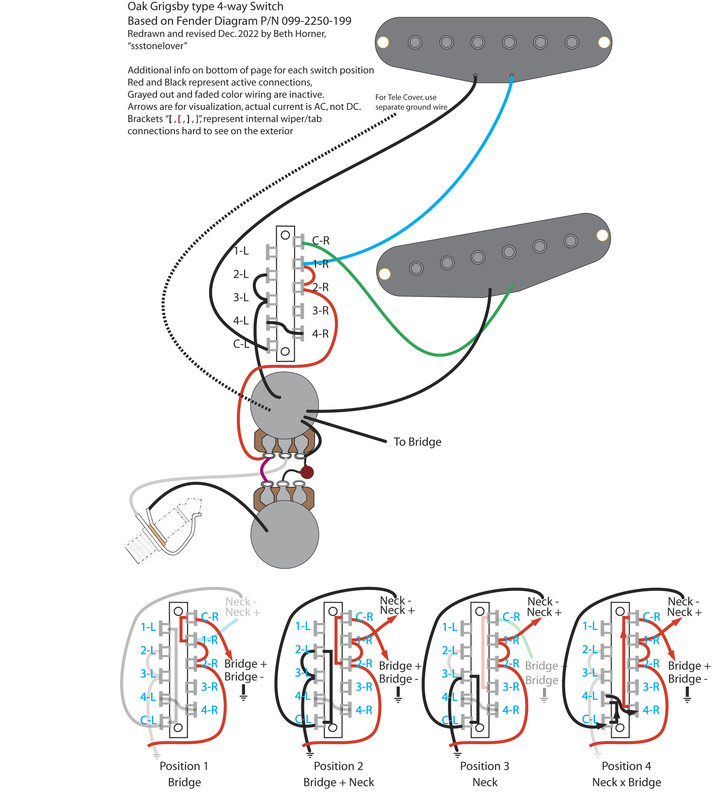 4-way Tele type switching: B, B + N, N, N x B (series