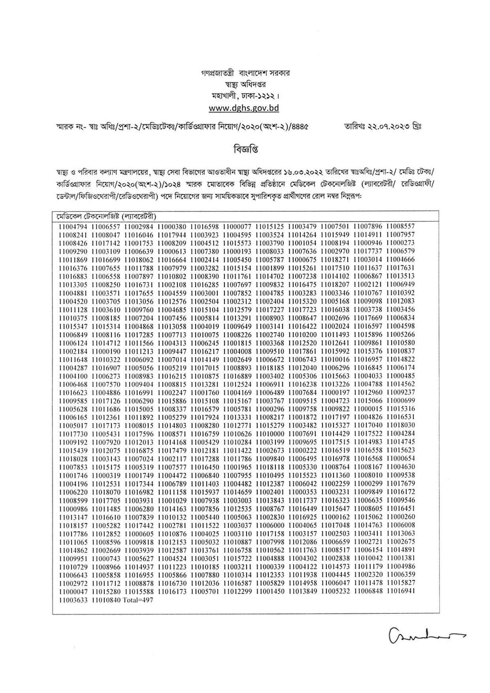 DGHS Exam Result 2024 PDF Download