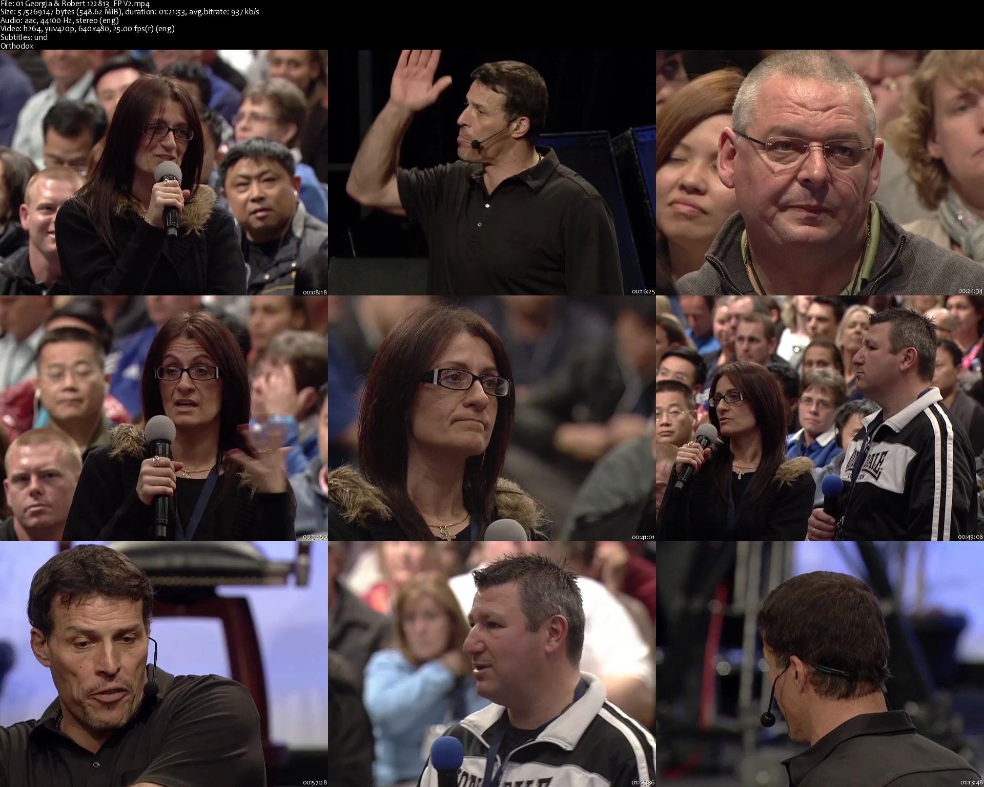 Tony Robbins: Total Breakthrough Training