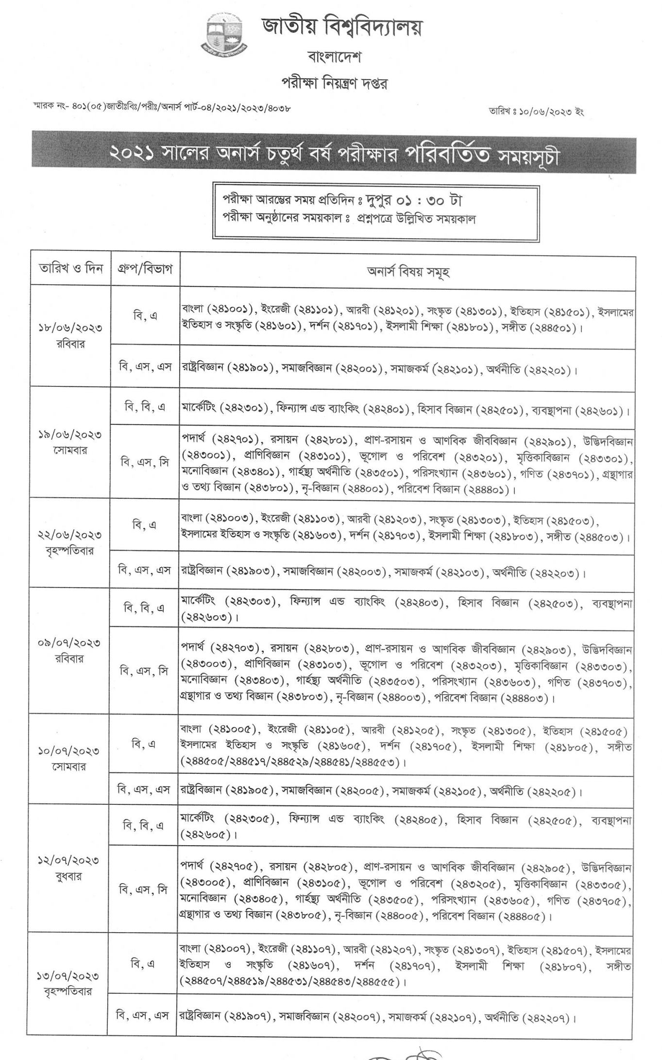 NU Honours 4th Year Routine