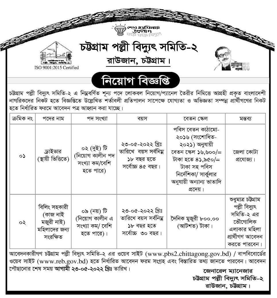 Bangladesh Rural Electrification Board Jobs Circular Result 2023 6