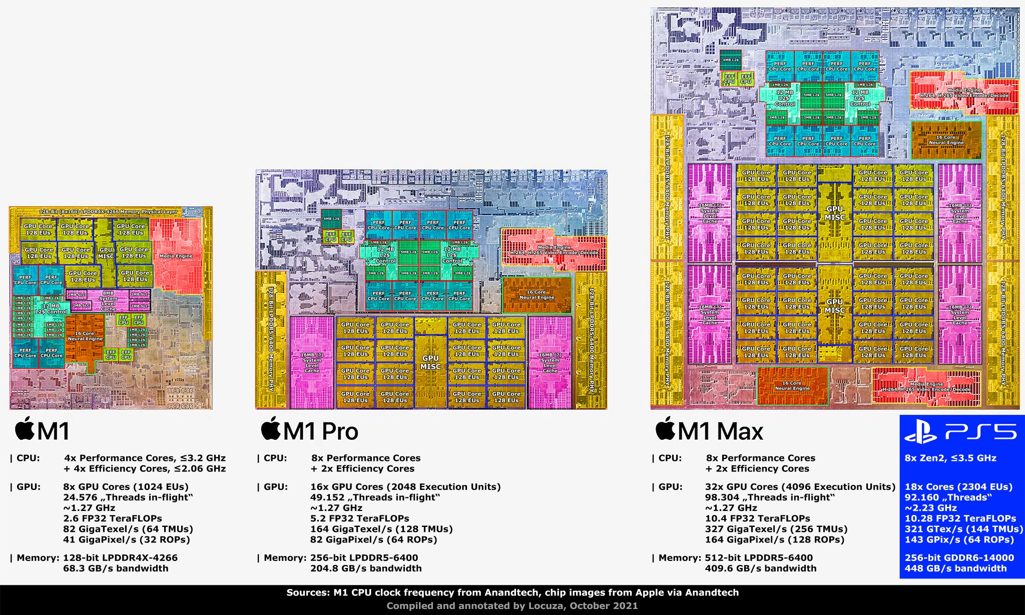 DCA275-ED-1-C8-C-49-B0-A531-626-C263-B8-