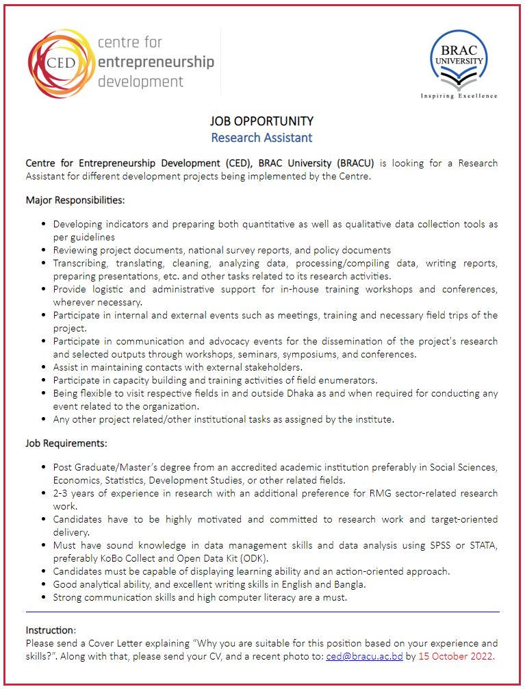 Brac University Job Circular 2022