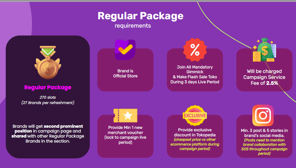Reguler Package OOS — Postimages