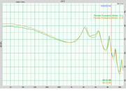 Fender Puresonic Wired LR