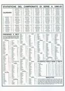 Calciatori-1991-1992-Panini-02