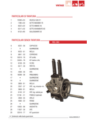 905