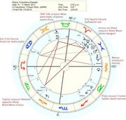 Fukushima-disaster-horoscope-Typhon-in-astrology (1)