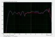 cely-system-v-ose-1-5m-L-R-2x-KX1-2