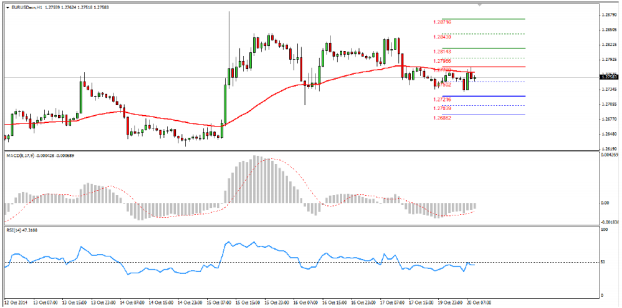 Tosco Trading System in Trading Systems_GAMBAR