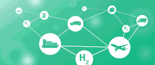 L’utilisation de l’hydrogène vert