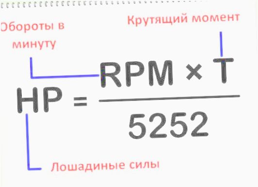 как рассчитывается объем двигателя