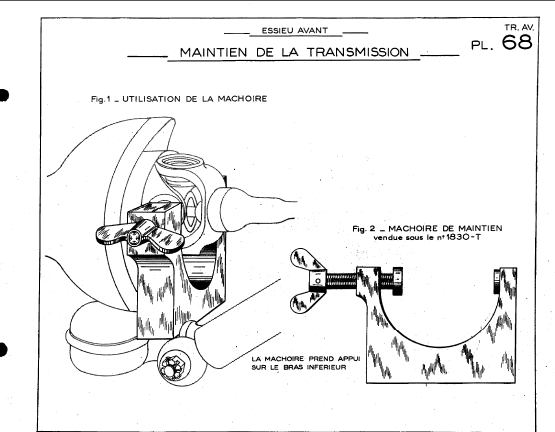 Machoire transmission