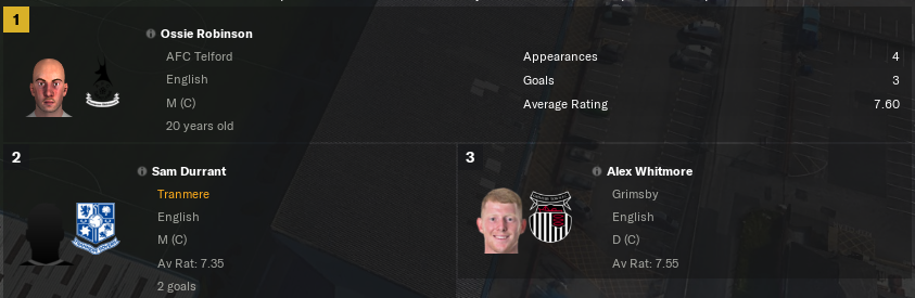 https://i.postimg.cc/763QQ4hy/NL-Awards-Feb2024-POTM.png