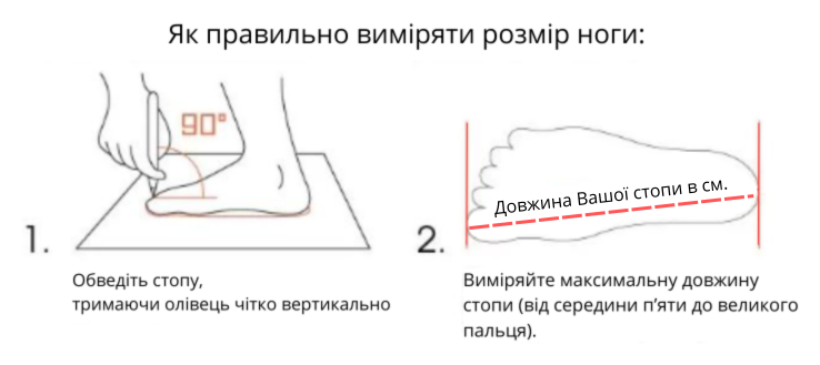 Як правильно вибрати розмір взуття