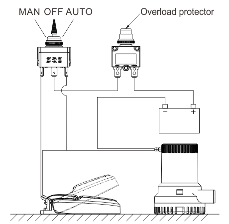 SFBS-12-04-A-DESCRIPTION-4