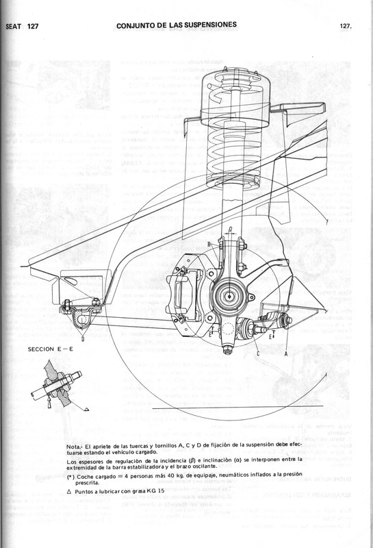 0002 manual de taller seat 127 (125)