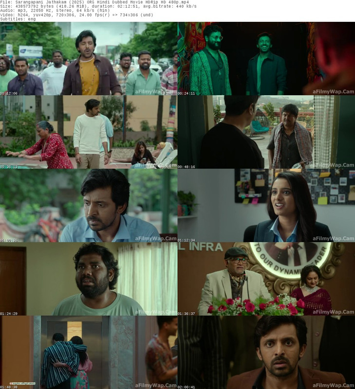 Sarangapani Jathakam (2025) ORG Hindi Dubbed Movie HDRip HD 480p_s