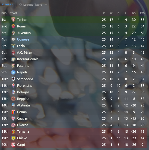 Table-82-2.png