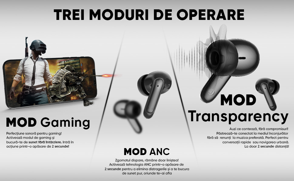 Casti wireless ANC de ultima generatie