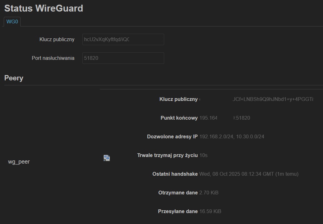 wg0-openwrt