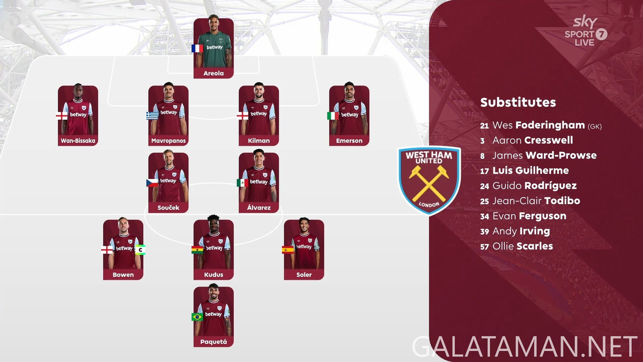 [Image: 20250215-WHU-BRE-EPL-1-1080-mkv-snapshot...38-917.jpg]