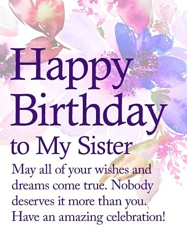 Happy Birthday wishing Images Happy Birthday wishing Images