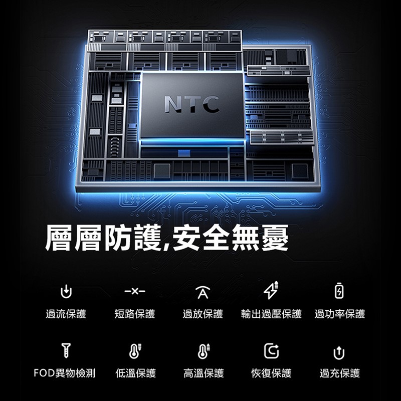 NTC層層防護,安全無憂4過流保護短路保護過放保護輸出過壓保護過功率保護GFOD異物檢測低溫保護高溫保護恢復保護過充保護