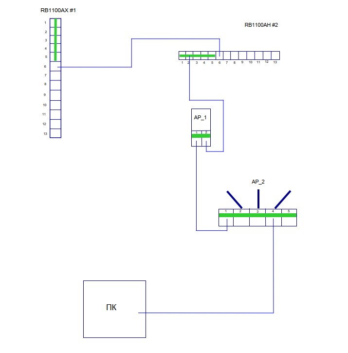 Скриншот 21-04-2024 201811