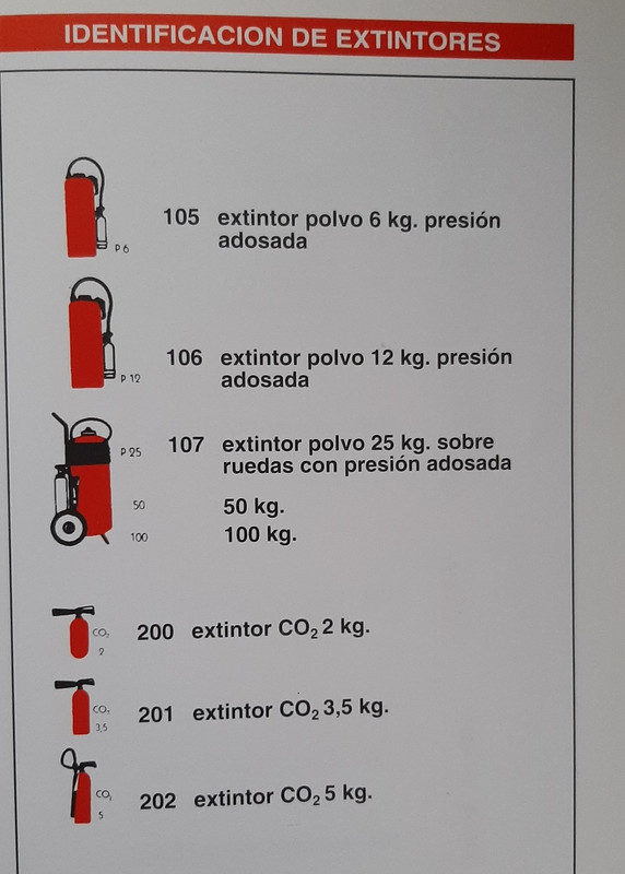 Extintores III Ac