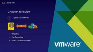 A Cloud Guru VMware Cloud on AWS Management Exam 5VO 31 19