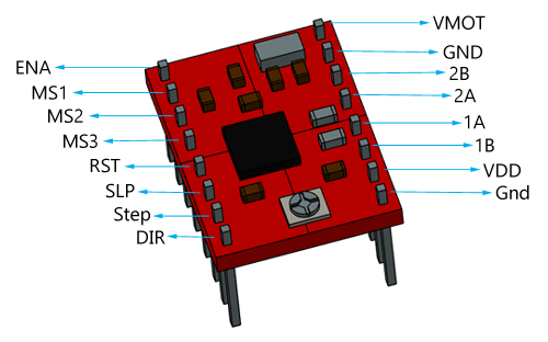 A4988 Pinout