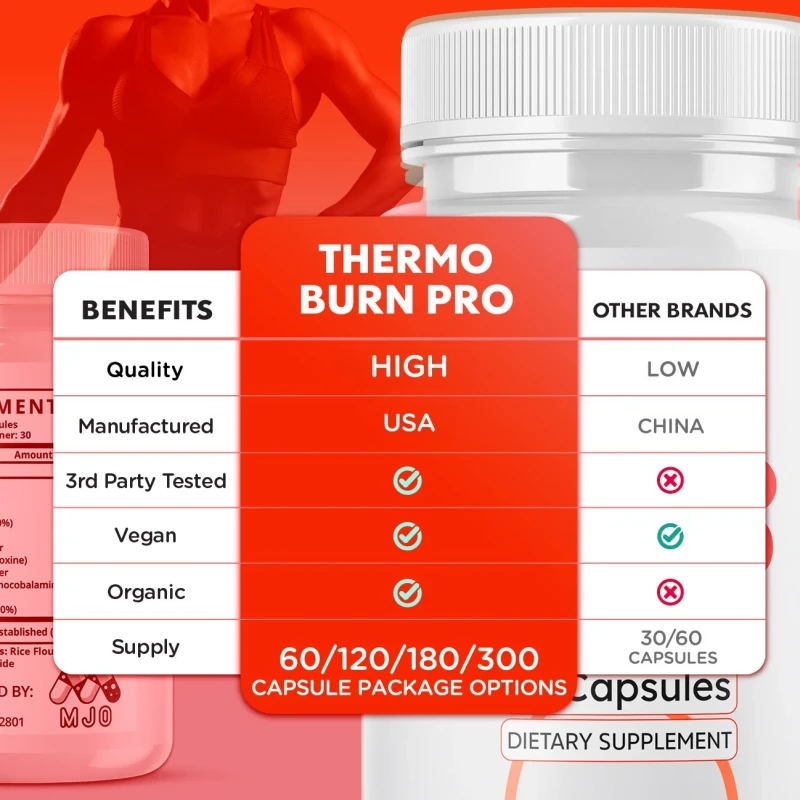 Thermo Burn Pro