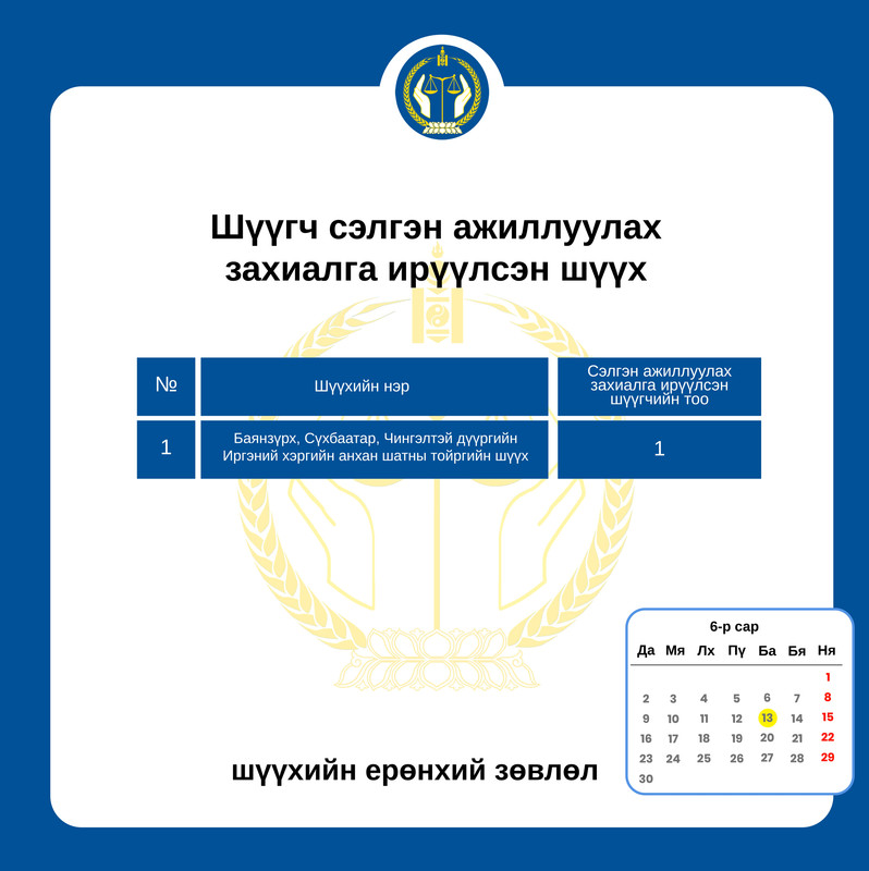 Сэлгэн ажиллах хүсэлтэй шүүгчдийн анхааралд
