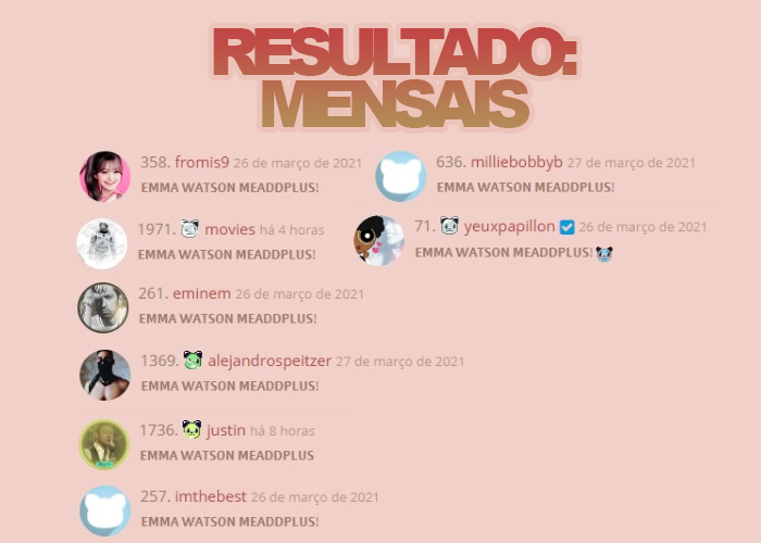 d-mensais