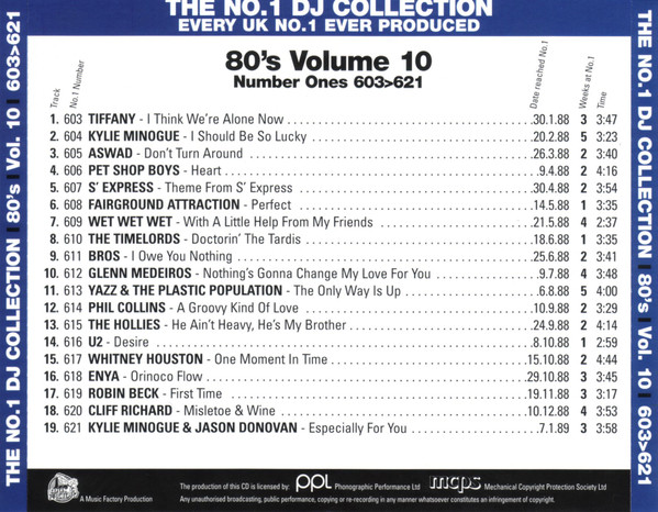 26/02/2023 - Mastermix - Number 1s Collection 1980s (11CD) (320) BY FABIODJ13 !!! R-9454705-1480866319-6495