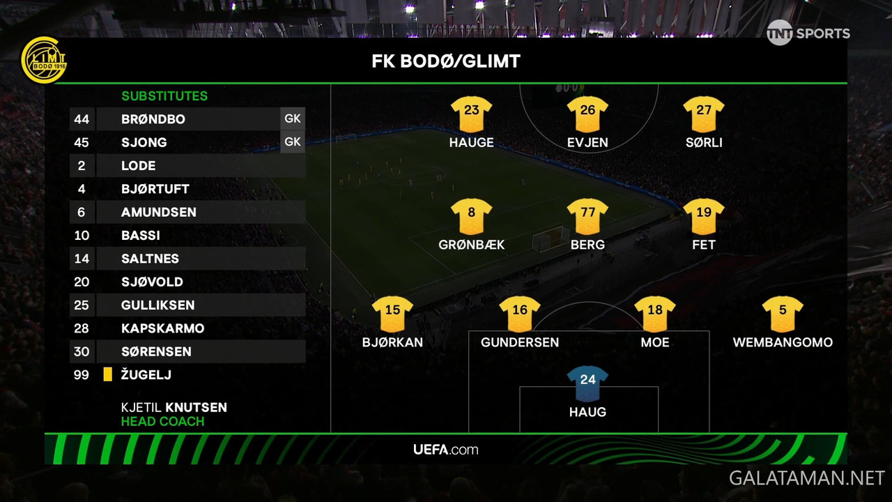 02-15_20-54-20_Disc  UK - Event 19_Ajax vs Bodø Glimt.ts_snapshot_06.00.101