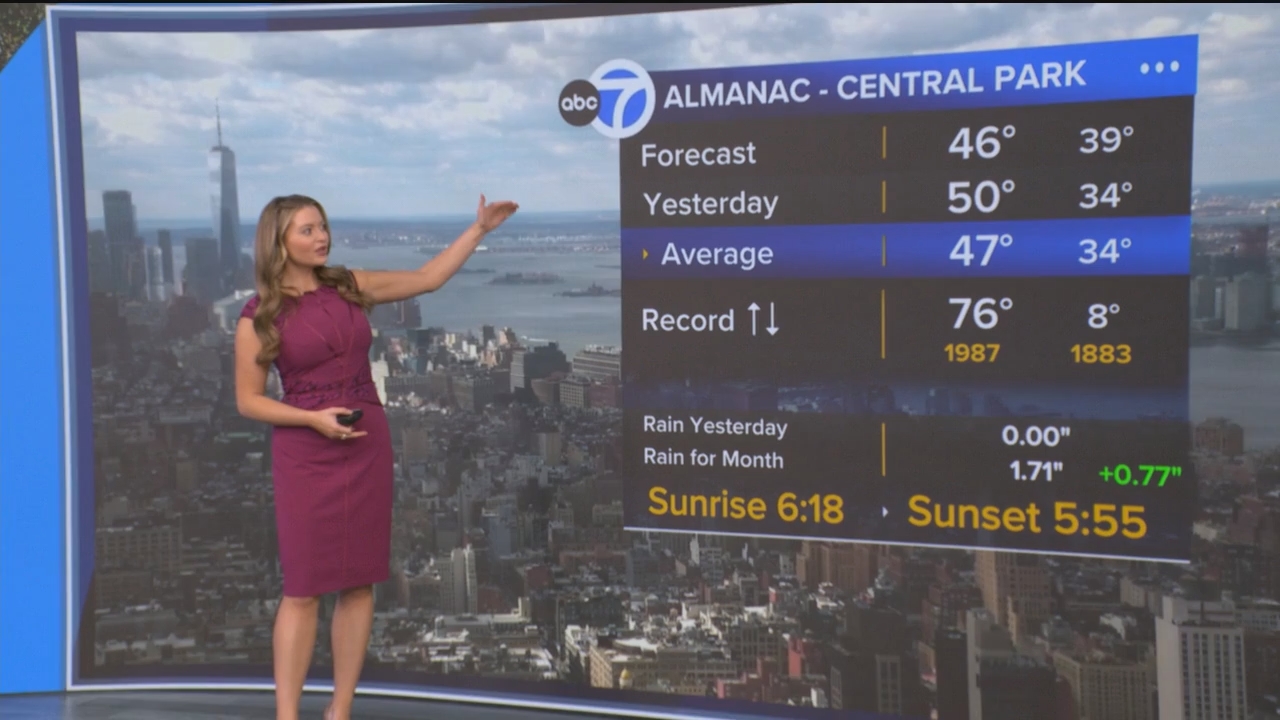 Eyewitness News This Morning_20250308_14001500.ts_snapshot_00.50.30.968