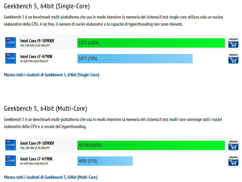 2021-10-09-12-31-14-Intel-Core-i9-10900-F-vs-Intel-Core-i7-4790-K-Benchmark-test-e-specifiche-Mo