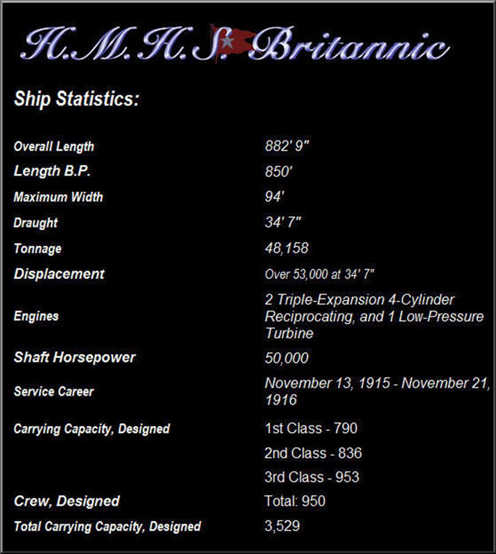 Britannic (03).