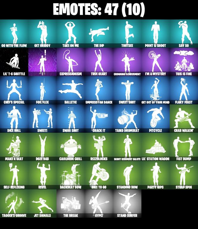 emotes comp
