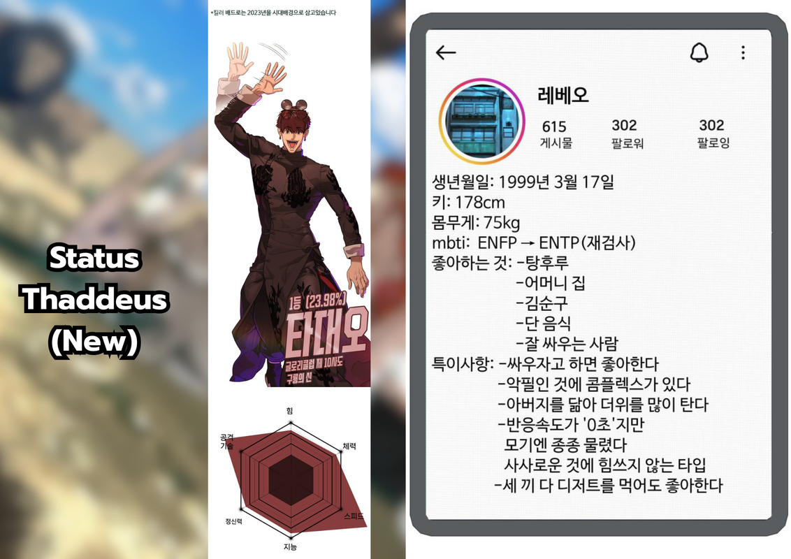 1 Status Thaddeus (New)