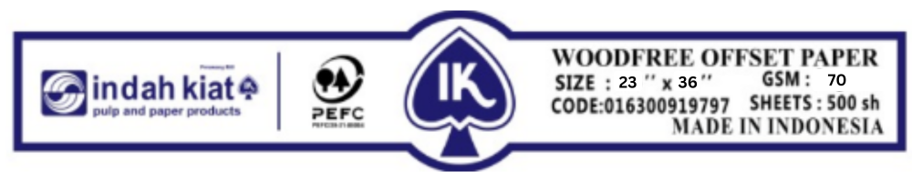 IK Offset