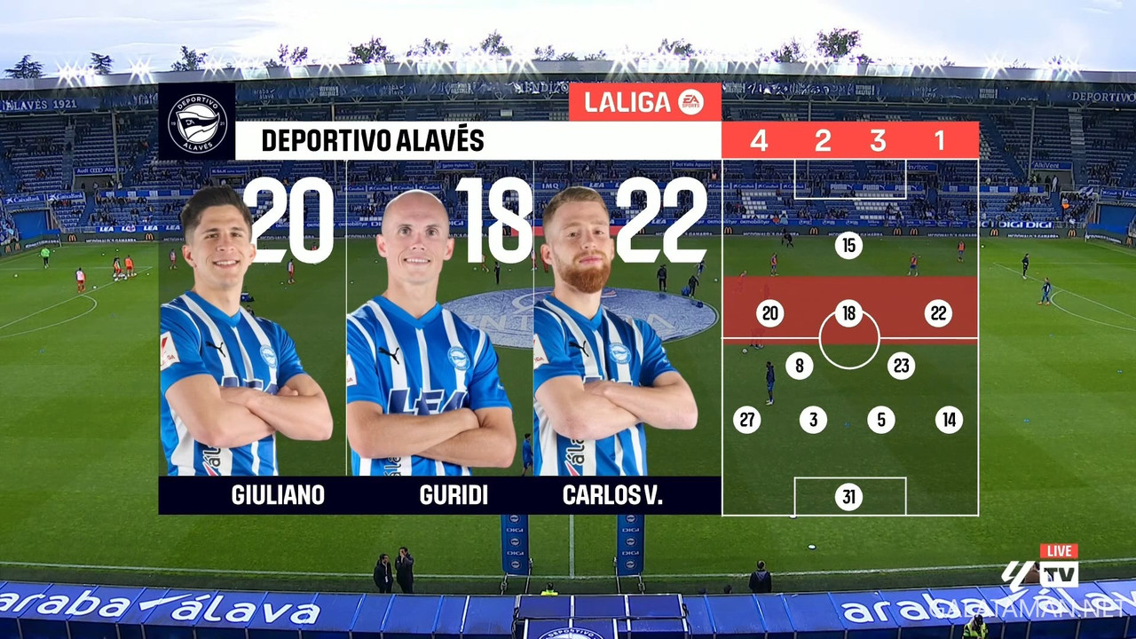 05-18_20-26-02_LaLigaTV FHD_Deportivo Alavés vs Getafe.ts_snapshot_10.13.024