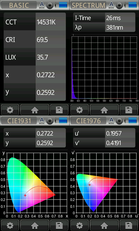 APLOS L02 uv