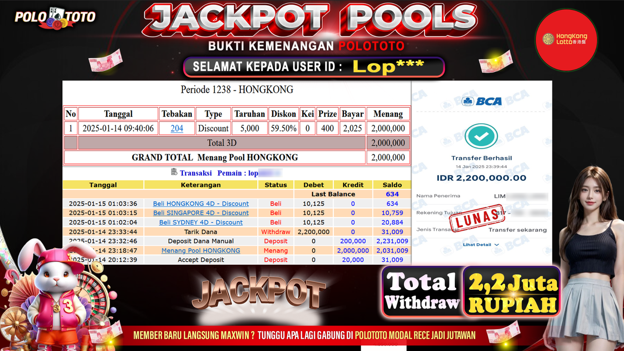 POLOTOTO JACKPOT TOGEL PASARAN HONGKONG Rp.2,200.000,-