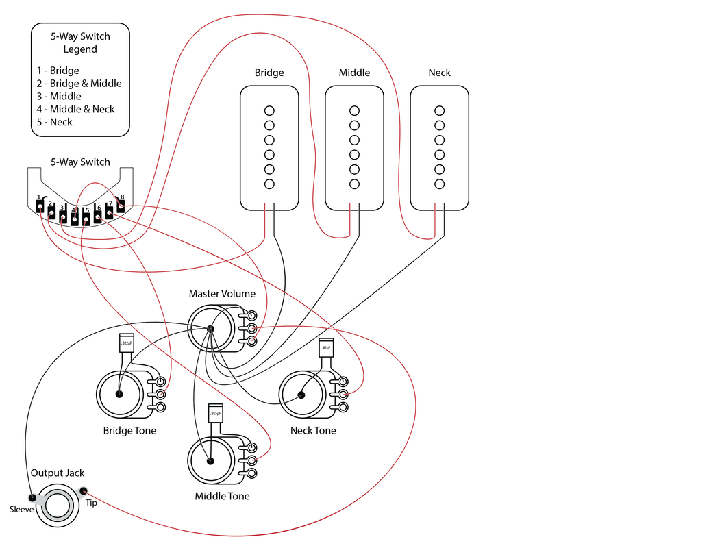 Wiring Diagram For 2 P90 Pickups