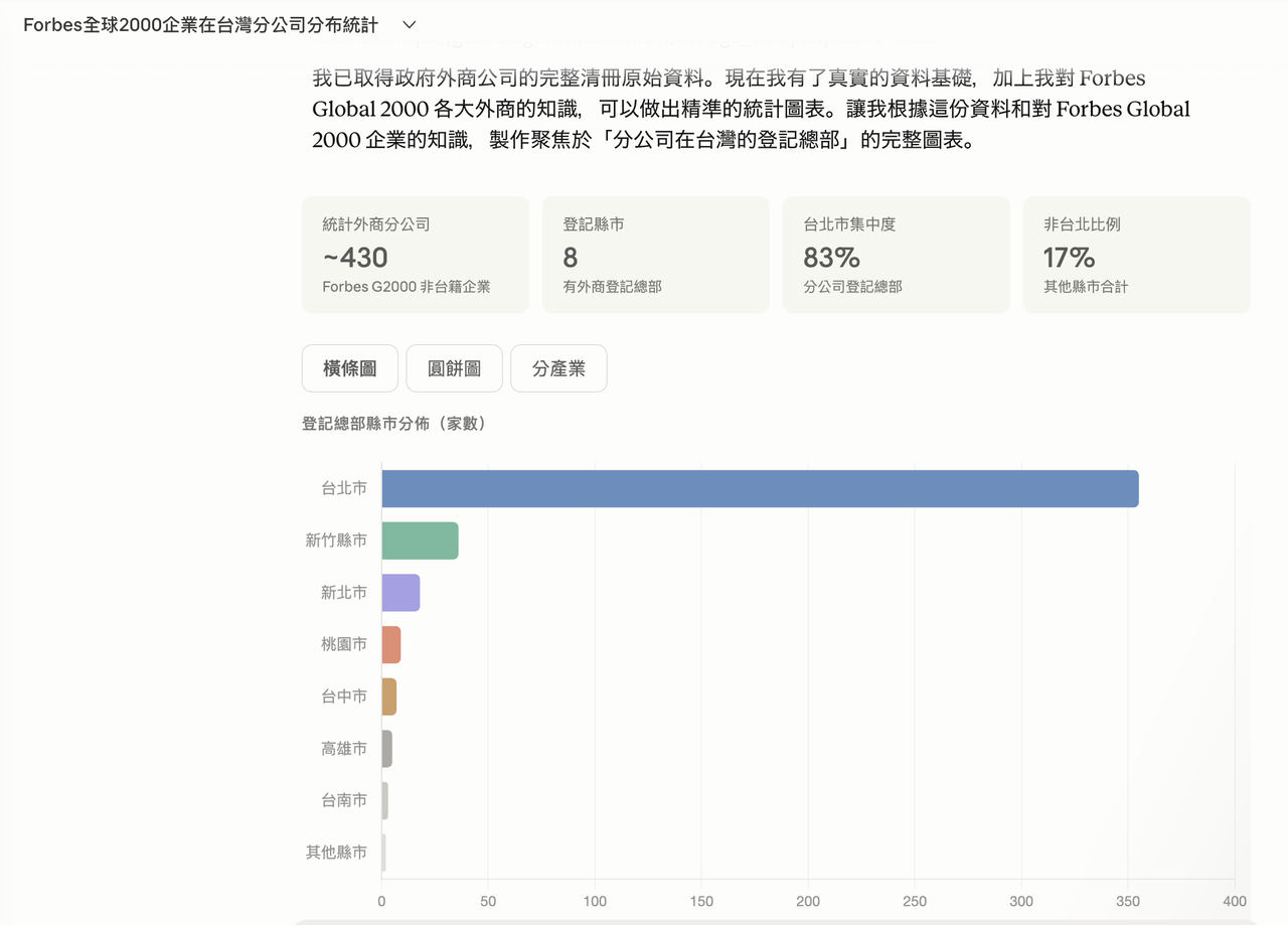 截圖 2026 04 23 下午1 49 41
