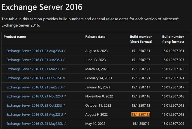 Exchange Server 2016